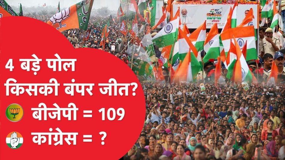 Election Mega Survey: कौन जीत रहा है सबसे बड़ा राज्य? Exclusive Video Thumbnail