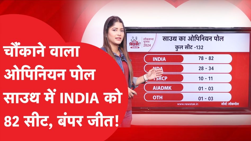 Opinion Poll: लोकसभा चुनाव को लेकर सबसे ताजा और चौंकाने वाला सर्वे | Survey 2024 Video Thumbnail