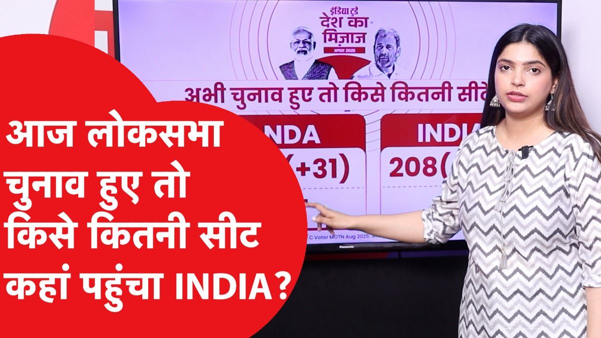 C-Voter MOTN:  सबसे ताजा मूड ऑफ द नेशन सर्वे, आज चुनाव हुए तो किसे कितनी सीट?