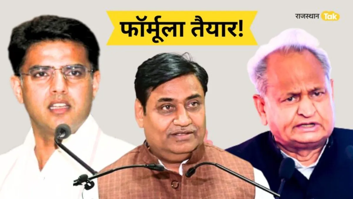 Rajasthan: कांग्रेस हाईकमान ने तैयार किया फॉर्मूला, पायलट बनेंगे पीसीसी चीफ, डोटासरा की होगी छुट्टी? Rajasthan: कांग्रेस हाईकमान ने तैयार किया फॉर्मूला, पायलट बनेंगे पीसीसी चीफ, डोटासरा की होगी छुट्टी?