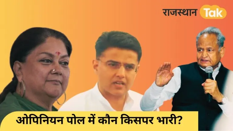 सर्वे: राजस्थान में आज की तारीख में हो जाए चुनाव तो कौन बनेगा CM? सर्वे: राजस्थान में आज की तरीख में हो जाए चुनाव तो कौन बनेगा CM?
