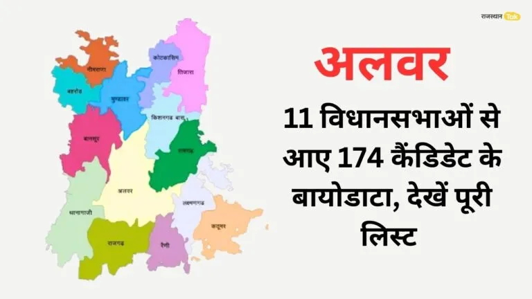 अलवर जिले की 11 विधानसभा सीटों पर कांग्रेस के 174 लोगों ने पेश की टिकट के लिए दावेदारी, देखें पूरी लिस्ट अलवर जिले की 11 विधानसभा सीटों पर कांग्रेस के 174 लोगों ने पेश की टिकट के लिए दावेदारी, देखें पूरी
