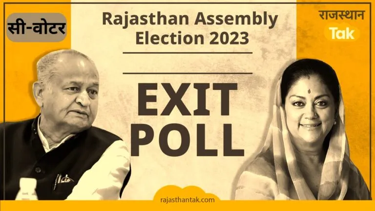 Rajasthan Exit Poll 2023 Results: 'सी वोटर’ के एग्जिट पोल के नतीजे जारी, राजे का चल गया जादू!
