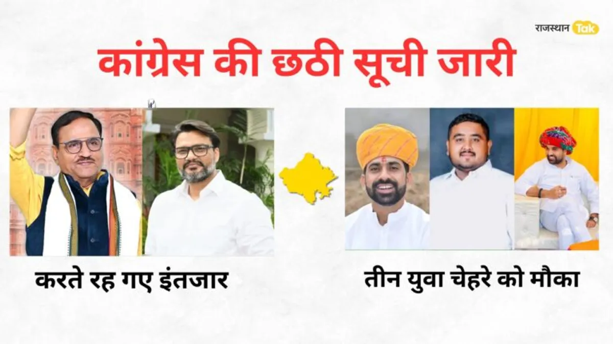 Rajasthan Election: महेश जोशी का टिकट कटा, OSD लोकेश को मिली निराशा! कांग्रेस ने किसके साथ किया गठबंधन? Rajasthan Election: महेश जोशी का टिकट कटा, OSD लोकेश को मिली निराशा! कांग्रेस ने किसके साथ किया गठबंधन?