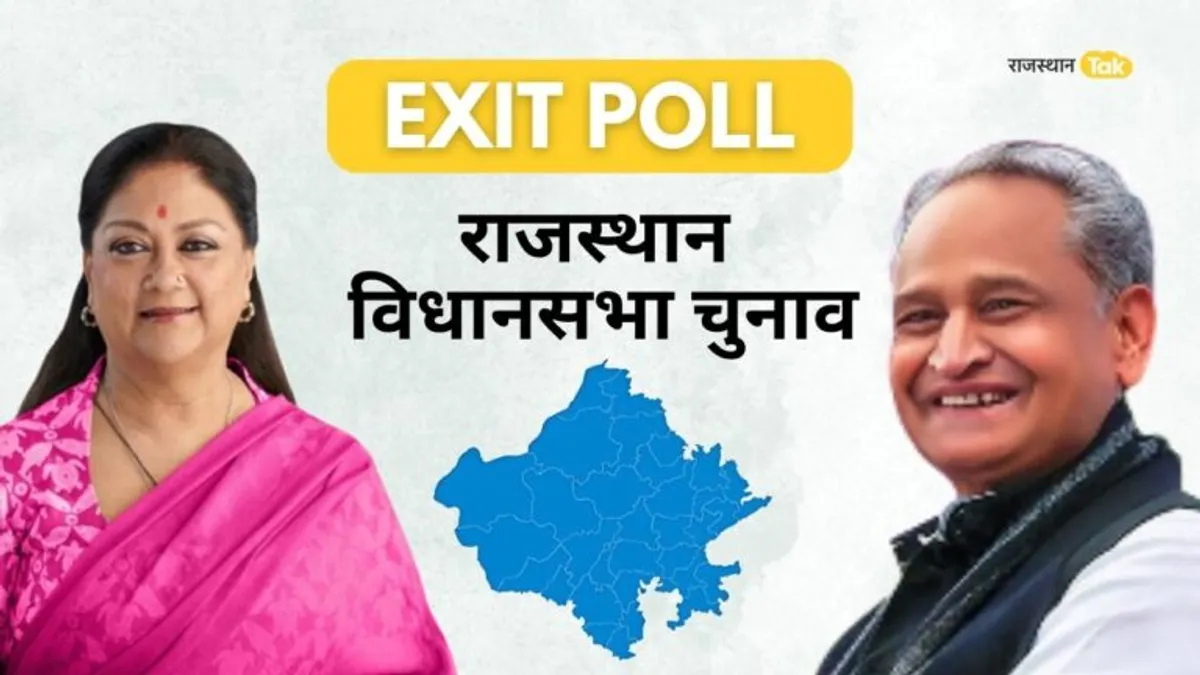 Rajasthan Election 2023 Exit Poll: प्रदेश में किसकी बनेगी सरकार, एग्जिट पोल का किस ओर इशारा? Rajasthan Election 2023 Exit Poll: प्रदेश में किसकी बनेगी सरकार, एग्जिट पोल का किस ओर इशारा?