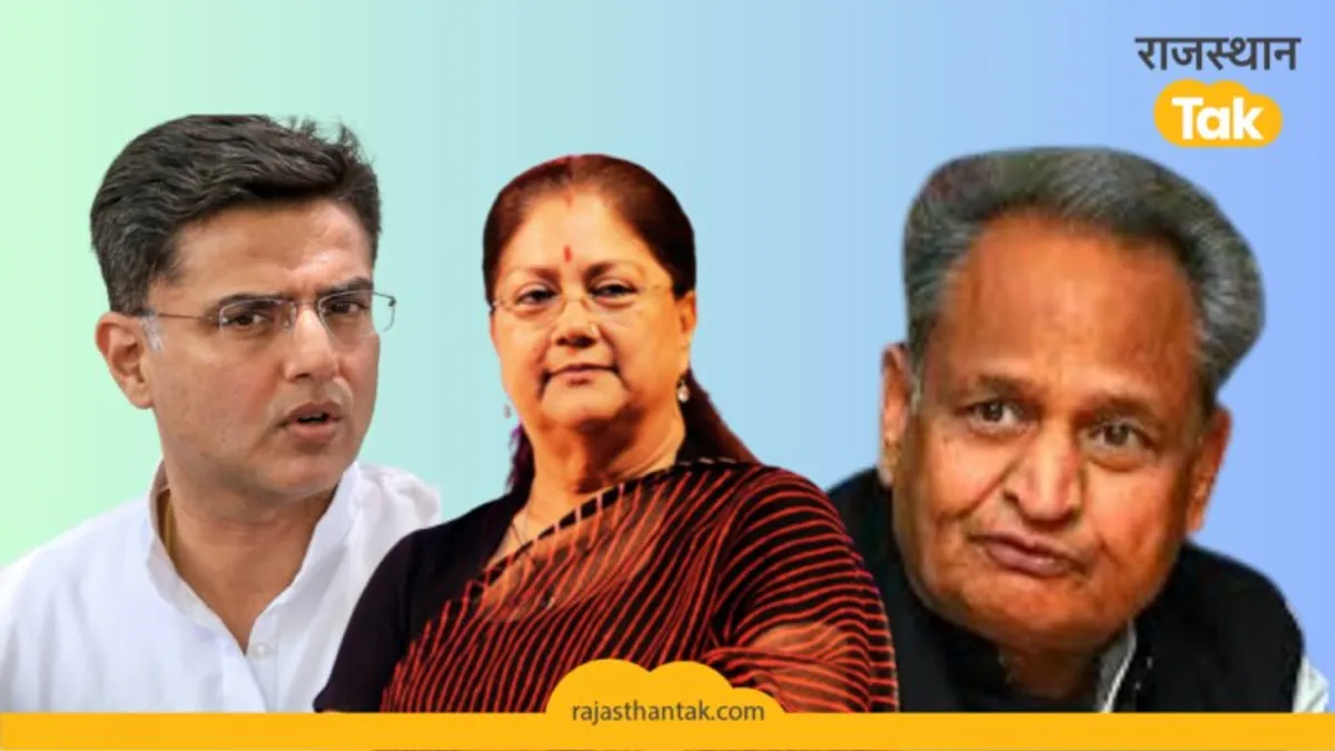 पिछले चुनाव में गहलोत, वसुंधरा, पायलट का कितना था खर्च? महेश जोशी ने सबको छोड़ दिया था पीछे NewsTak