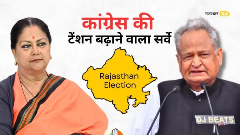 Rajasthan Latest Opinion Poll: राजस्थान में किसकी बनेगी सरकार? ताजा सर्वे बीजेपी की बल्ले-बल्ले, देखें कांग्रेस का