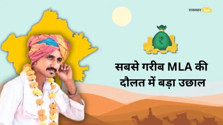 Rajasthan Election: सबसे गरीब MLA लखपति से बना करोड़पति, संपत्ति इतनी बढ़ी जानकर हर कोई हैरान Rajasthan Election: सबसे गरीब विधायक बना लखपति से करोड़पति, पिछले 5 वर्षों में इतनी संपत्ति बढ़ी जानकर हर कोई