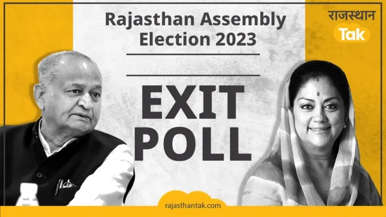 Rajasthan Exit Poll 2023 Results: ‘India Today’ के एग्जिट पोल में बड़ा उलटफेर, यहां देखें चौंकाने वाले नतीजे Rajasthan Exit Poll 2023 Results: 'India Today' के एग्जिट पोल में बड़ा उलटफेर, यहां देखें चौंकाने वाले नतीजे