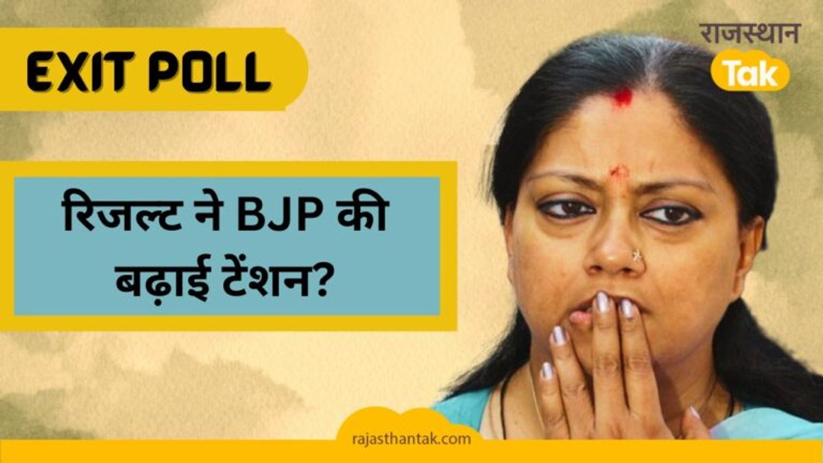 Rajasthan Exit Poll 2023 Results: ‘टुडेज चाणक्या’ के एग्जिट पोल नतीजे से BJP का पारा हाई! Rajasthan Exit Poll 2023 Results: 'टुडेज चाणक्या' के एग्जिट पोल नतीजे से BJP का पारा हाई!