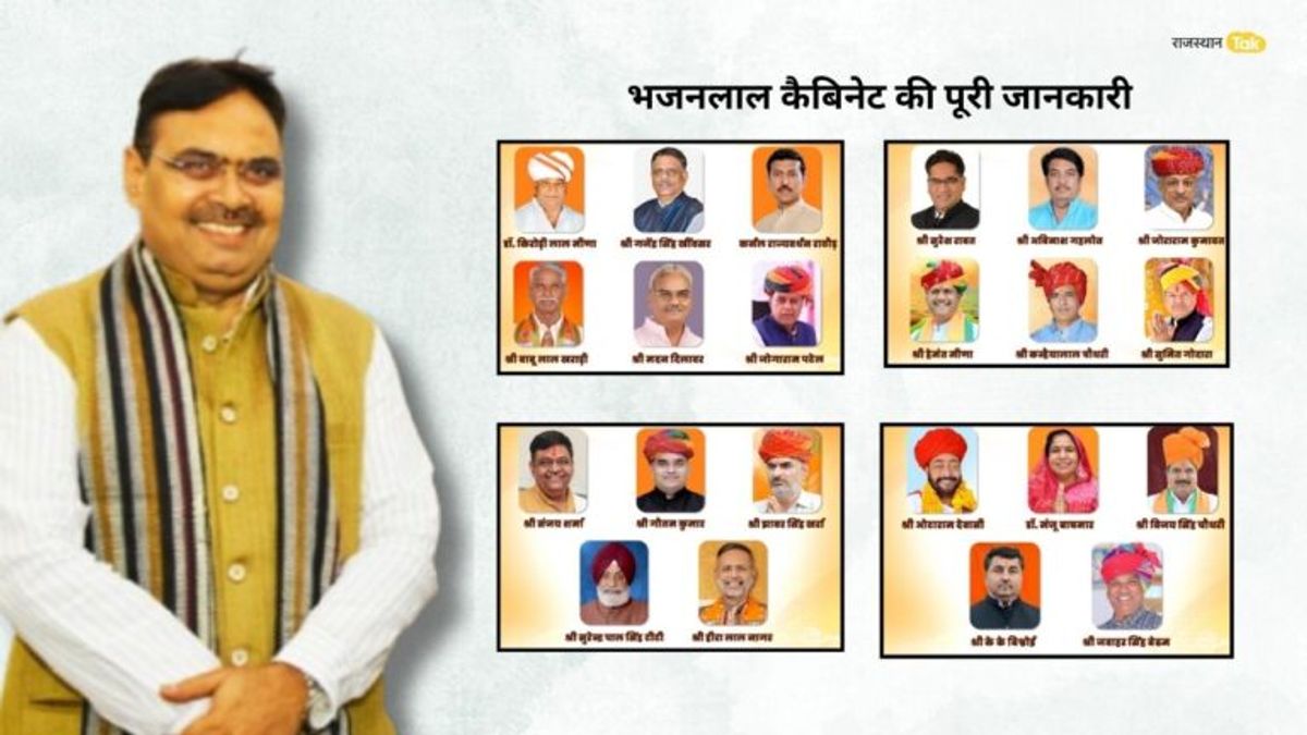 भजनलाल शर्मा के पास अहम विभाग, दीया कुमारी को मिला मलाईदार डिपार्टमेंट, देखिए मंत्रियों की पूरी लिस्ट Rajasthan: भजनलाल कैबिनेट में कौन-कहां से जीतकर आया, जानें 22 मंत्रियों की पूरी कुंडली