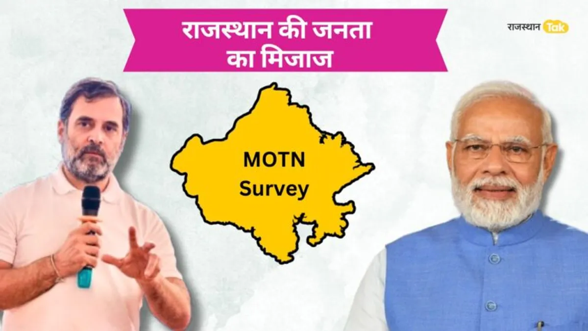 Mood Of The Nation 2024:आज लोकसभा चुनाव हुए तो Rajasthan में कौन मारेगा बाजी? ताजा सर्वे में सामने आई ये बात Mood Of The Nation 2024:आज लोकसभा चुनाव हुए तो Rajasthan में कौन मारेगा बाजी? ताजा सर्वें में खुलासा