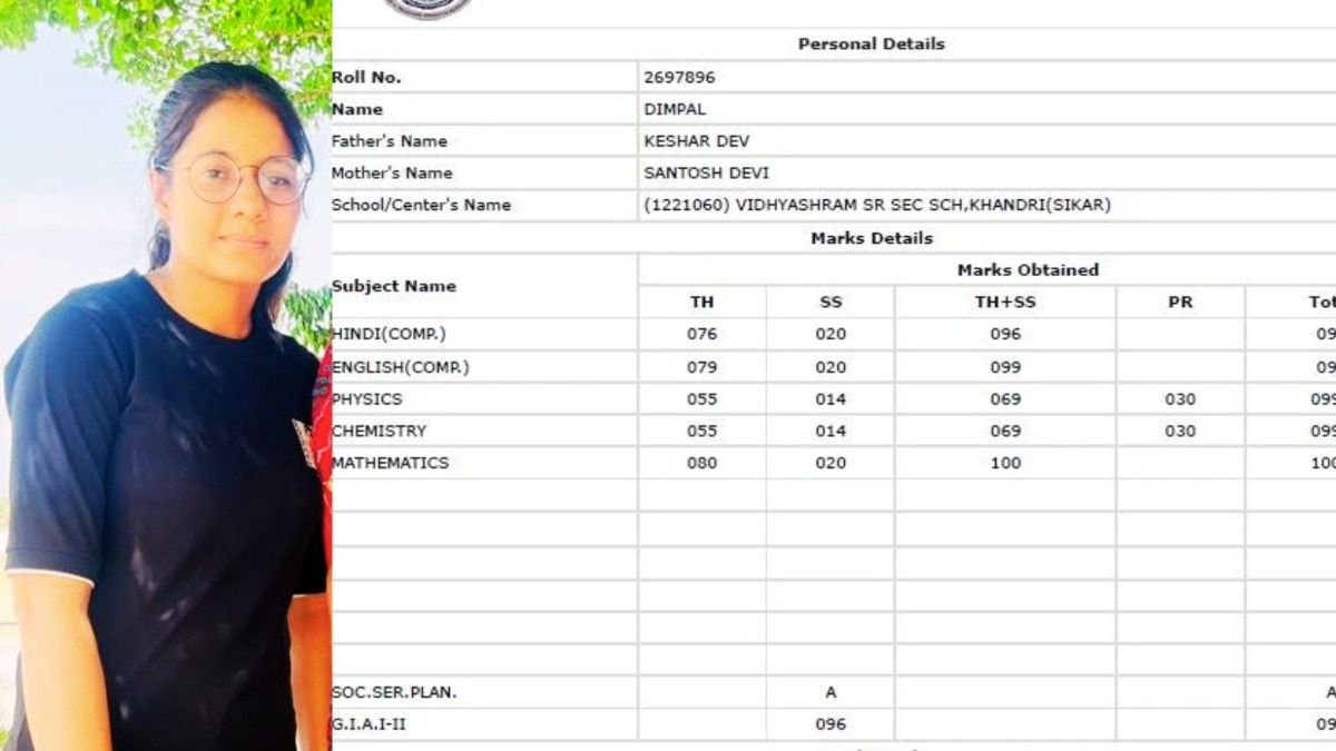 RBSE Result 2024 Topper: सीकर की डिम्पल को 12वीं में मिले 98.60% नंबर, मार्कशीट देखकर चौंक जाएंगे तस्वीर: राजस्थान तक.