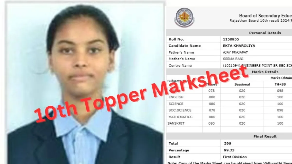 RBSE 10th Board Topper: अलवर की एकता ने 10वीं में रचा इतिहास, 4 विषयों में आए 100 नंबर, सामने आई चौंकाने वाली मार्कशीट