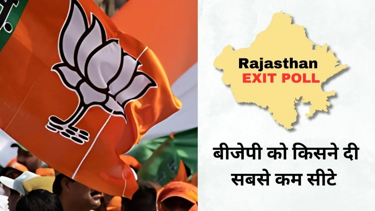 Rajasthan Exit Polls: किस EXIT POLL ने बढ़ाई BJP की चिंता, किसने दी सबसे कम सीटें?