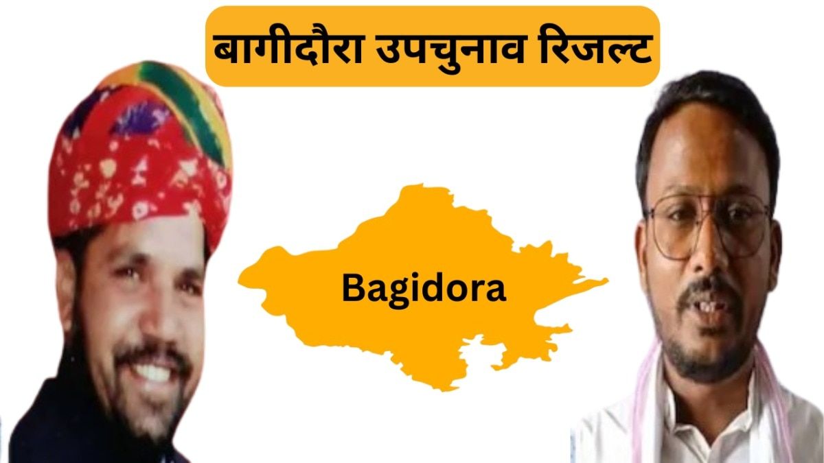 Bagidora Assembly by-election : बागीदौरा उपचुनाव में बीजेपी को तगड़ा झटका, BAP के जयकृष्ण पटेल जीते NewsTak