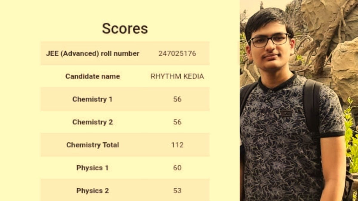 JEE Advanced 2024 : तारक मेहता के फैन रिदम केडिया ने चौंकाया, मार्कशीट देखकर हैरान रह जाएंगे आप! NewsTak