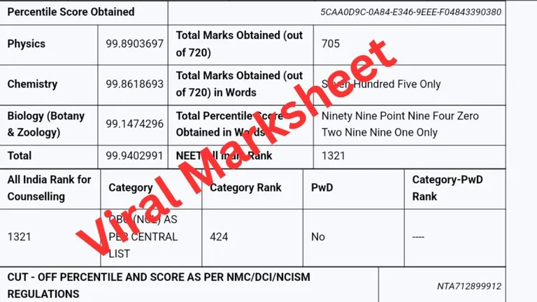 NEET में 705 नंबर लाने वाली छात्रा 12वीं में दो सब्जेक्ट में हो गई फेल! वायरल मार्कशीट से मचा बवाल NewsTak