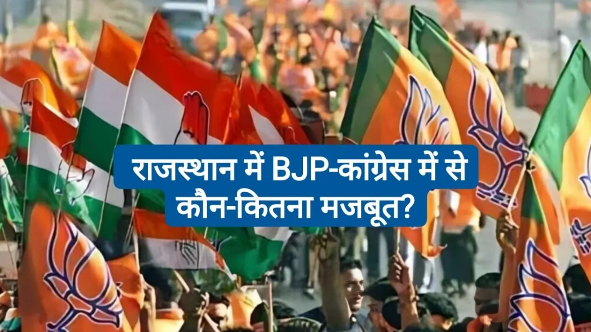 MOTN Survey: राजस्थान में BJP और कांग्रेस में से कौन कितना मजबूत? चुनाव हो जाए तो कौन मारेगा बाजी? MOTN Survey