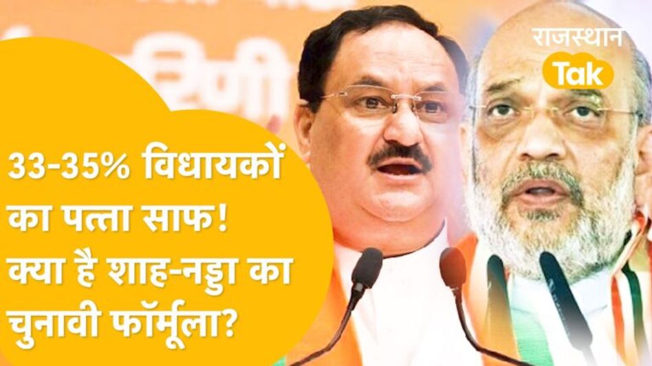 वसुंधरा को पहली लिस्ट में मिलेगा टिकट या…? Video Thumbnail