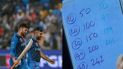 श्रीलंका को हराने के लिए अफगानिस्तान की जीत की रणनीति वायरल, कोच ने लिख दी पूरी गणित, डेढ़ महीने पहले मिले जख्मों से लिया सबक अफगानिस्तान की रणनीति के बोर्ड की फोटो जीत के बाद वायरल है.