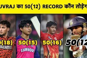 T20 क्रिकेट में सबसे तेज अर्धशतक के रिकॉर्ड पर खतरा, युवा ओपनर्स ने ठोकी दावेदारी SportsTak Hindi