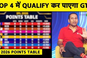 IPL Points Table: Top 4 के लिए Gujarat का दावा, किस टीम के लिए बड़ा खतरा SportsTak Hindi