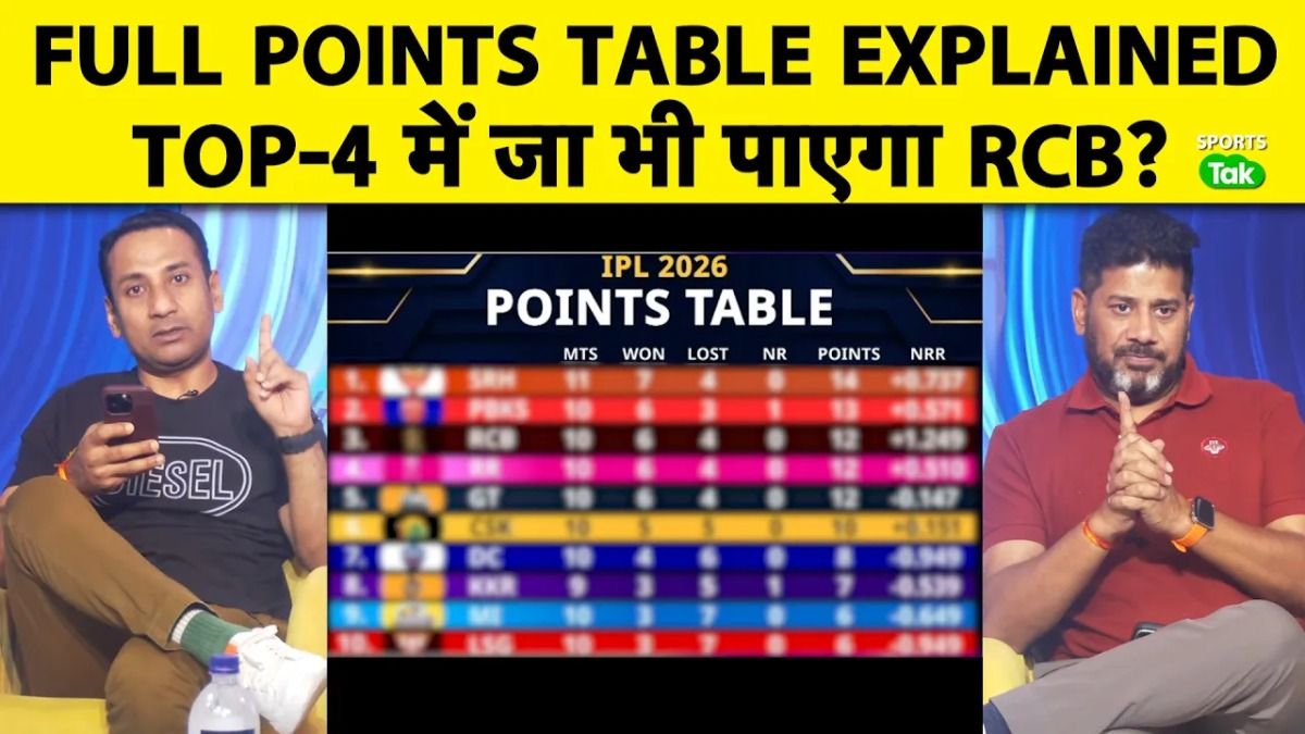 SportsTak Hindi