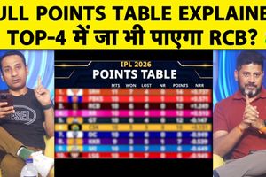 RCB की हार के बाद IPL Points Table में बड़ा उलटफेर, Top 4 की रेस हुई रोमांचक SportsTak Hindi