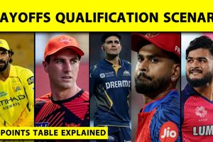 IPL Playoffs: RCB ने किया Qualify, 3 Spots के लिए CSK, GT और SRH समेत 7 टीमों में रेस SportsTak Hindi
