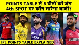 ipl playoffs ipl playoffs