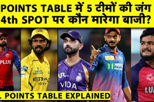 IPL 2026 Playoff Scenario: चौथी जगह के लिए 5 टीमों में टक्कर, RR का पलड़ा भारी SportsTak Hindi