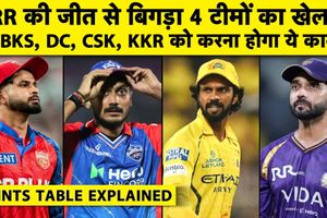 IPL Playoffs: RR vs MI मैच तय करेगा CSK, KKR और PBKS का भविष्य SportsTak Hindi