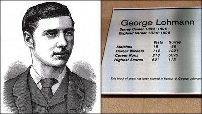 On this day: A bowler with unbroken bowling average record whose career was cut-short by politics and disease SportsTak