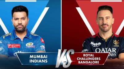 IPL 2023: All eyes on Mumbai Indians skipper Rohit Sharma and their bowling unit ahead of crunch tie vs RCB SportsTak