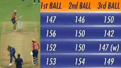 WATCH: Rare 2-minute video shows all 24 balls bowled by Mayank Yadav in his record-shattering spell on IPL debut; speedometer reads 150, 149, 156, 150, 149... Mayank Yadav bowling to Shikhar Dhawan (L) and screengrab of Mayank Yadav's pace (R). (PC: Screenshot/JioCinema)