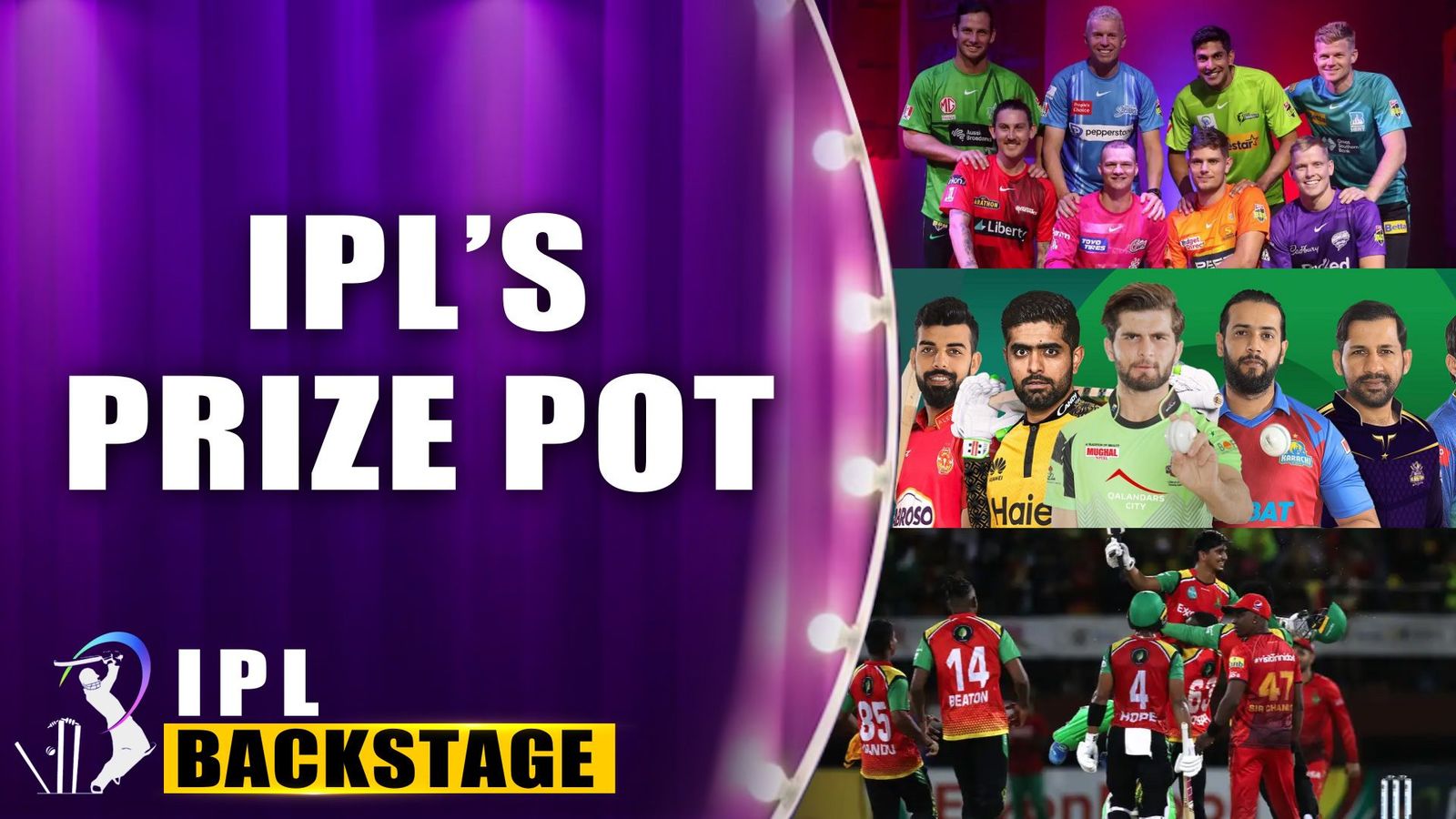 IPL Backstage : IPL prize money significantly more than other franchise-based T20 leagues, T20 World Cup and WTC; BBL, PSL prize money less than WPL IPL Backstage : IPL prize money significantly more than other franchise-based T20 leagues, T20 World Cup and WTC; BBL, PSL prize money less than WPL
