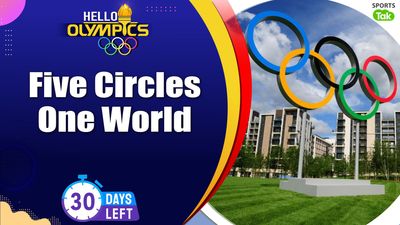 How Olympic rings came into existence and what to do they mean? All details here The Olympic Rings are seen in the Beijing Olympic Park in Beijing, China (Getty Images)