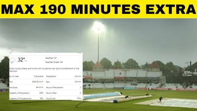 What happens if India vs South Africa final in Barbados is washed out? SportsTak