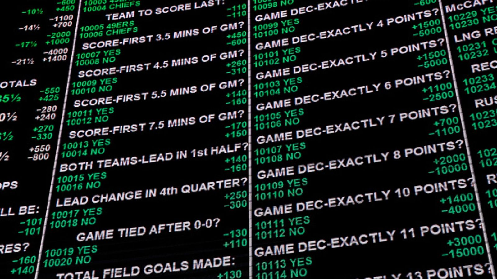 NFL Week 4: Here is the Best Spread Bets & Picks, everything you need to know An interior view of the betting odds video board (getty)