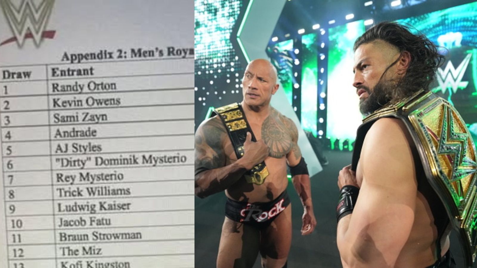 Did Men's Royal Rumble 2025 lineup got leaked? see the viral list that is going around the corners of Social media Royal Rumble viral list and Rock and Roman Reigns in the frame