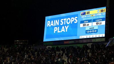Rain halts AUS vs AFG Champions Trophy clash, Steve Smith's brigade to chase this target in 20 overs; know when will the match resume The scoreboard display as rain stops play during the ICC Champions Trophy 2025 group match between Afghanistan and Australia