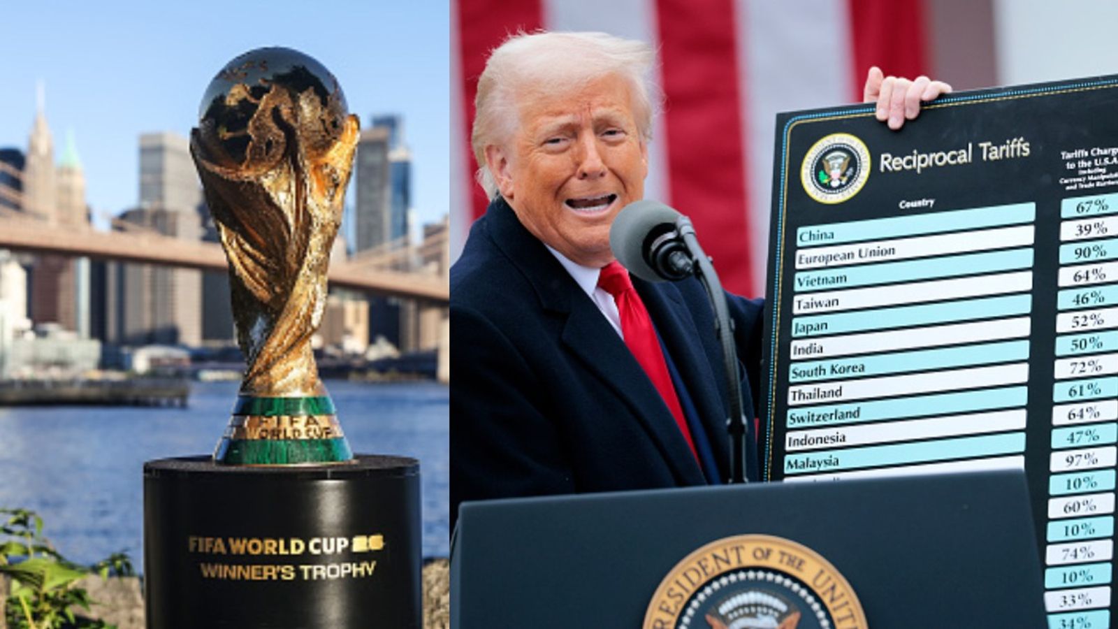 FIFA World Cup 2026 in Jeopardy: Donald Trump's US Tariffs Set to Hit Attendance and Revenue Donald Trump and FIFA Trophy in the frame