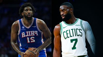Celtics vs 76ers schedule: Date, time, live stream and more on the NBA 2025-26 season Celtics vs 76ers live stream