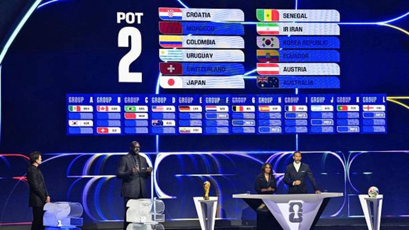 FIFA World Cup 2026: Full schedule for the 48-team tournament revealed, here is all you need to know FIFA holds the 2026 World Cup official draw in Washington