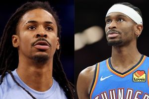 Thunder vs Grizzlies schedule: Date, time, live stream, and more on NBA 2025-26 season (January 9) SportsTak