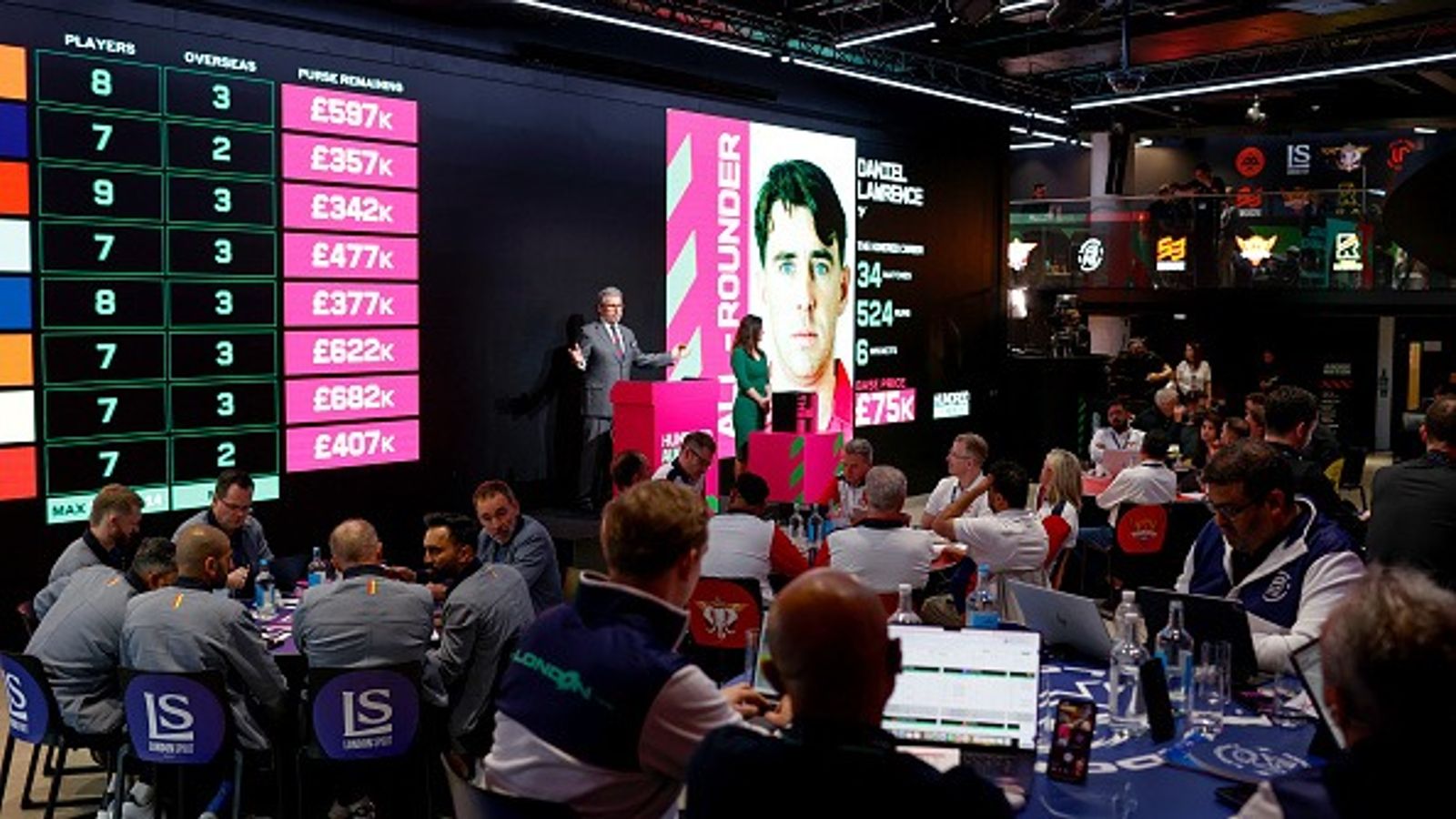 The Hundred 2026 auction wrapped up: Here’s every team’s squad you need to know A general view as Daniel Lawrence is auctioned during The Hundred 2026 men's auction at Piccadilly Below the Lights on March 12, 2026 in London, England. (Getty)