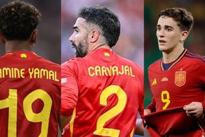 Spain announces 2026 World Cup squad; majority Barca players with no Real Madrid stars SportsTak