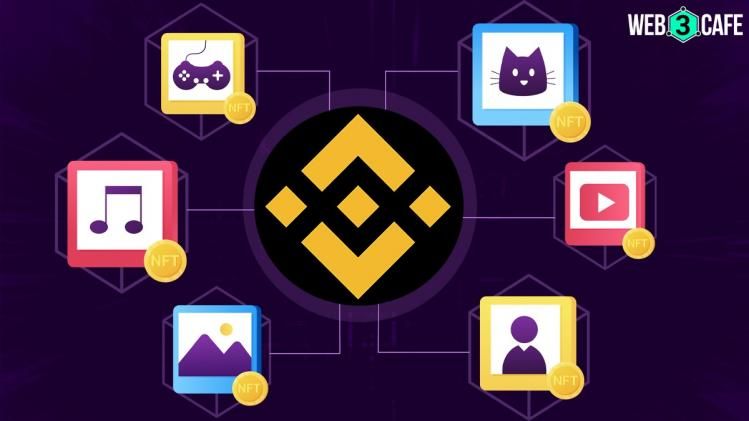 Binance introduces Bicasso