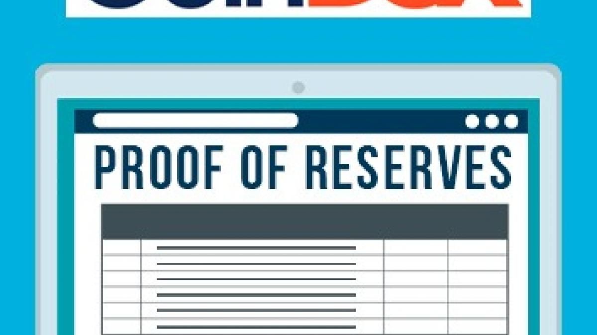 CoinDCX releases its Proof of Reserve & Liability Report for January - March 2023